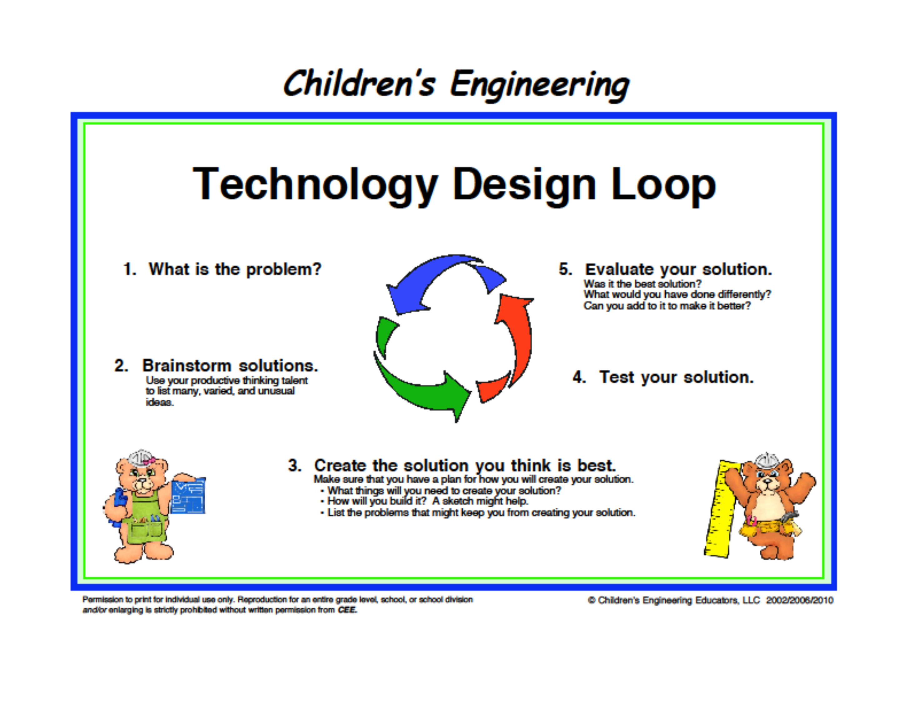 design-loop.png